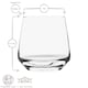 image 3 of LAV 12pc Lal Glassware Set - Clear | Clear | Clear | 12