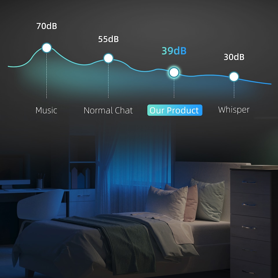 image 1 of HOMCOM 86L Freestanding Wine Cooler with UV-resistant Tempered Glass Door, 32 Bottles Dual Zone Wine Fridge with Adjustable Temperature Control, Digital Touch Screen, Black | Black