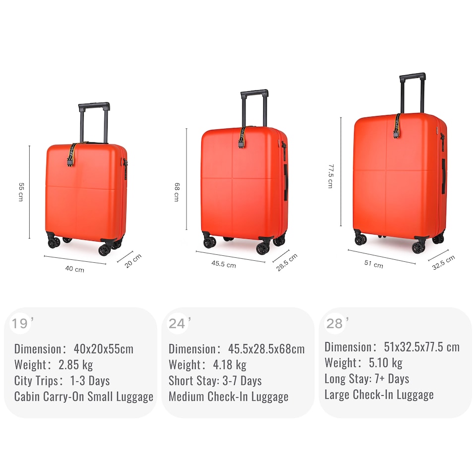 image 1 of Premium 100% Makrolon PC 2 PCS Suitcase Set | Vanity + Cabin Luggage