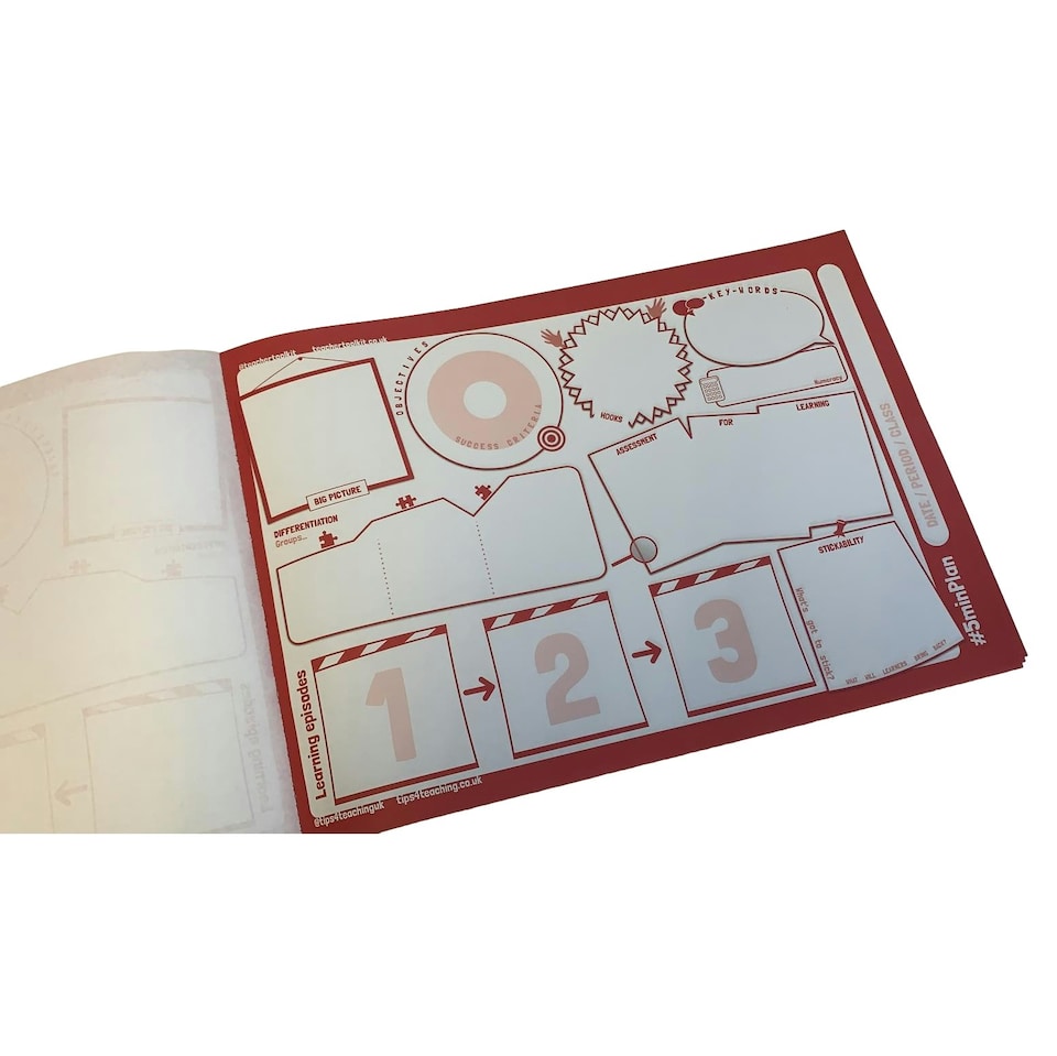 image 1 of A4 5min Lesson Planning Workload Cognition