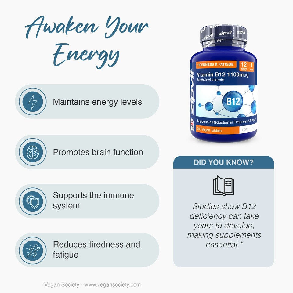 image 1 of Zipvit Vitamin B12 1100mcg – Energy & Immunity Support, 360 Vegan Tablets, 12-Month Supply