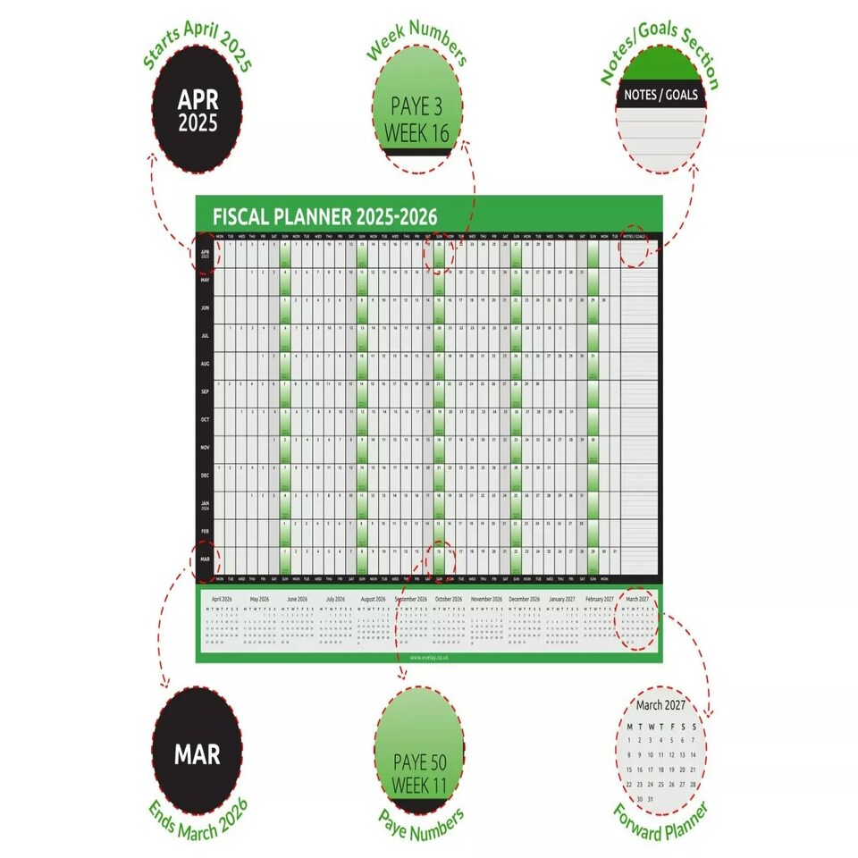 image 1 of 2025-2026 A2 Fiscal Wall Planner