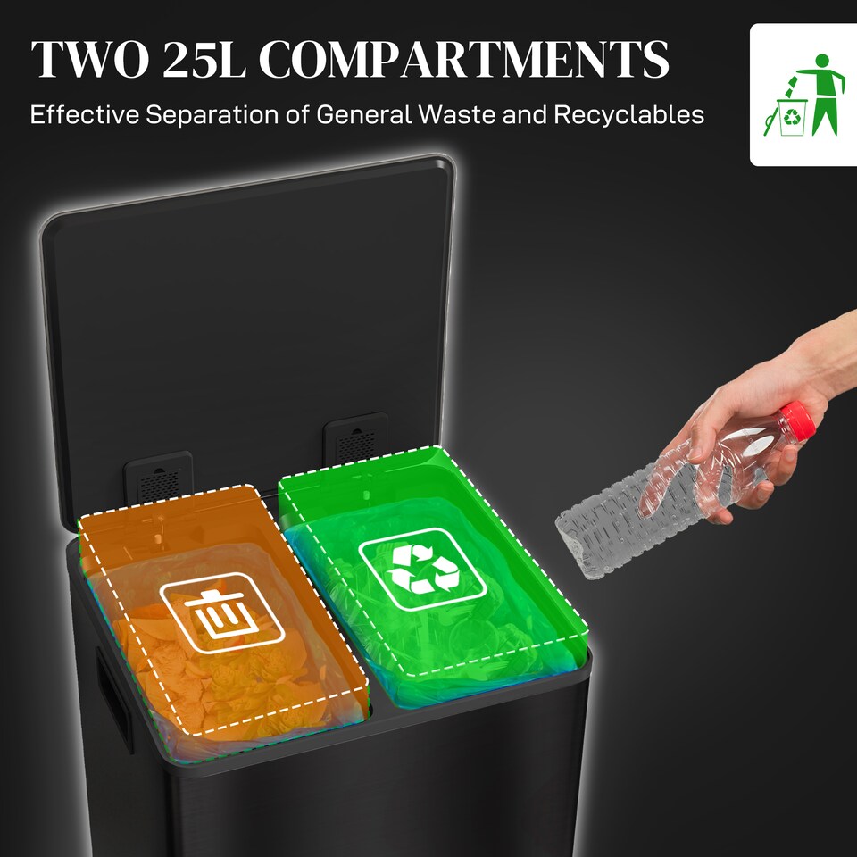 image 1 of HOMCOM Dual Kitchen Bin, 2 x 25L Stainless Steel Double Pedal Bin with Soft-Close Lid, Removable Inner Buckets and Handles for Recycling and Waste, Black | Black