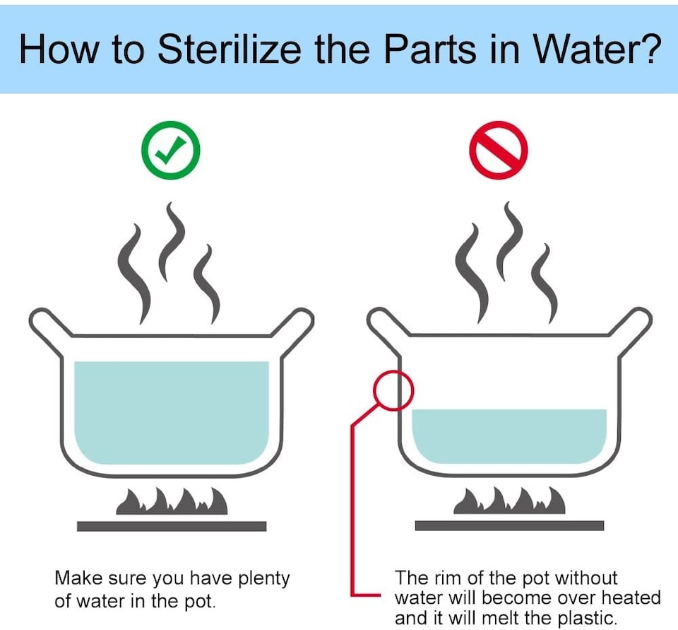 image 1 of Solid Lids Aka Travel Caps w/Sealing Ring