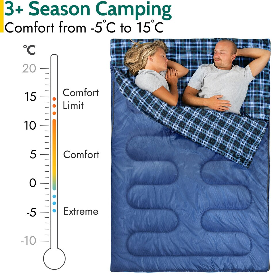 image 1 of Cotton Double Sleeping Bag 300