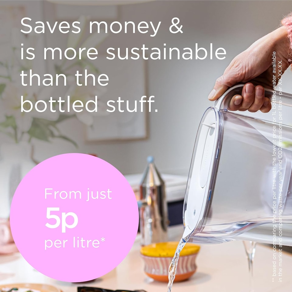 image 1 of BRITA Style Essential Jug White (2.4l) x3 BRITA Maxtra Pro Pure Performance Cartridges