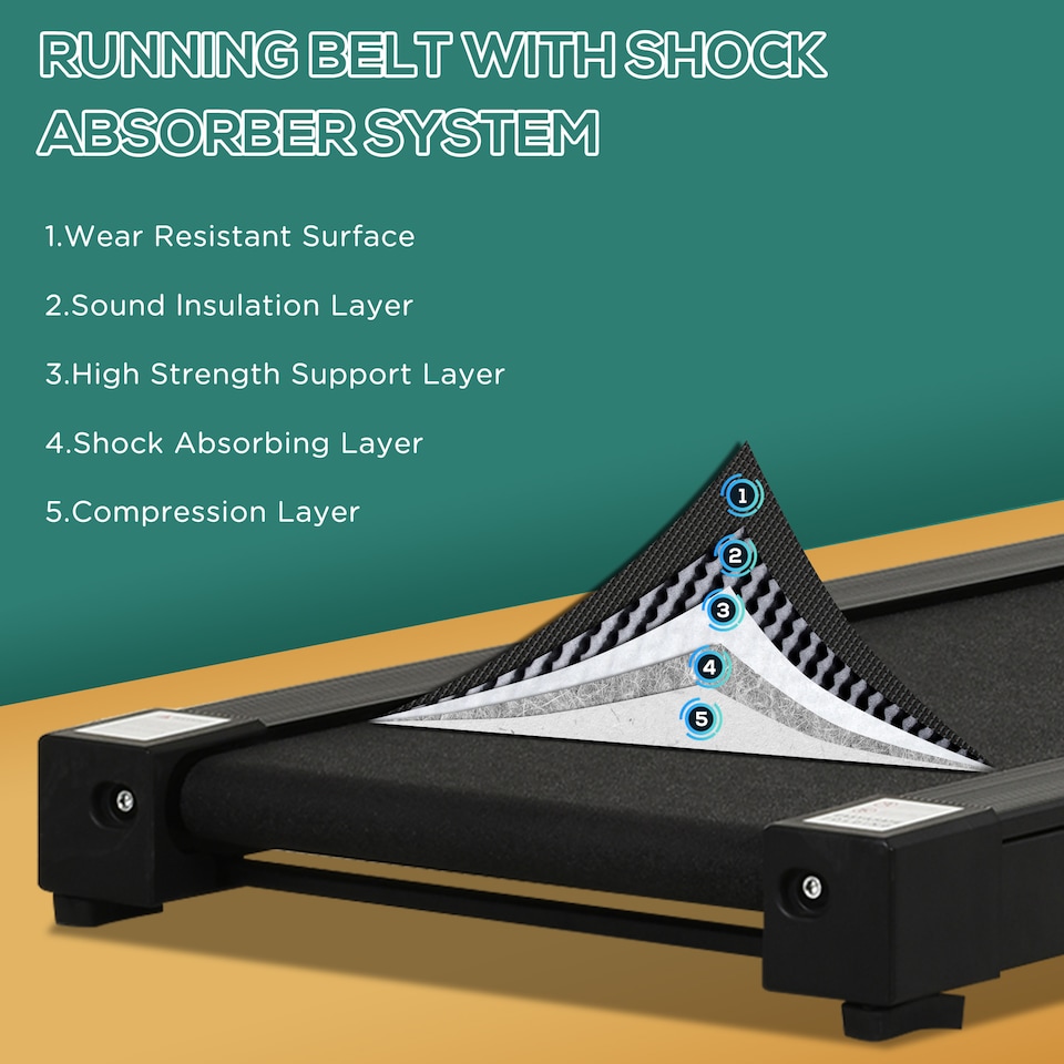 image 1 of HOMCOM 1.85HP Foldable Electric Treadmill Fitness Safety Lock LED Screen Black