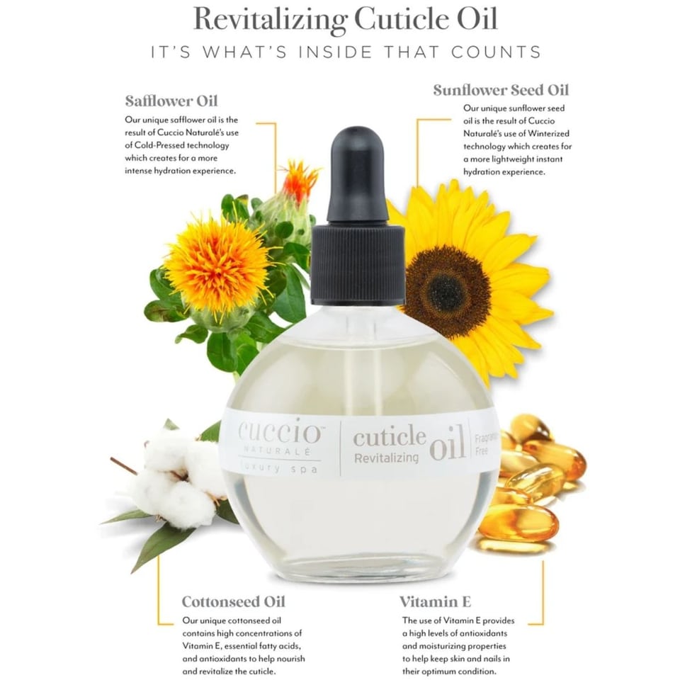 image 1 of Cuccio Naturale Revitalising Cuticle Oil - Fragrance Free 68ml