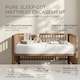 image 2 of Homescapes Luxury Zipped Mattress Encasement, 10 cm, Cot