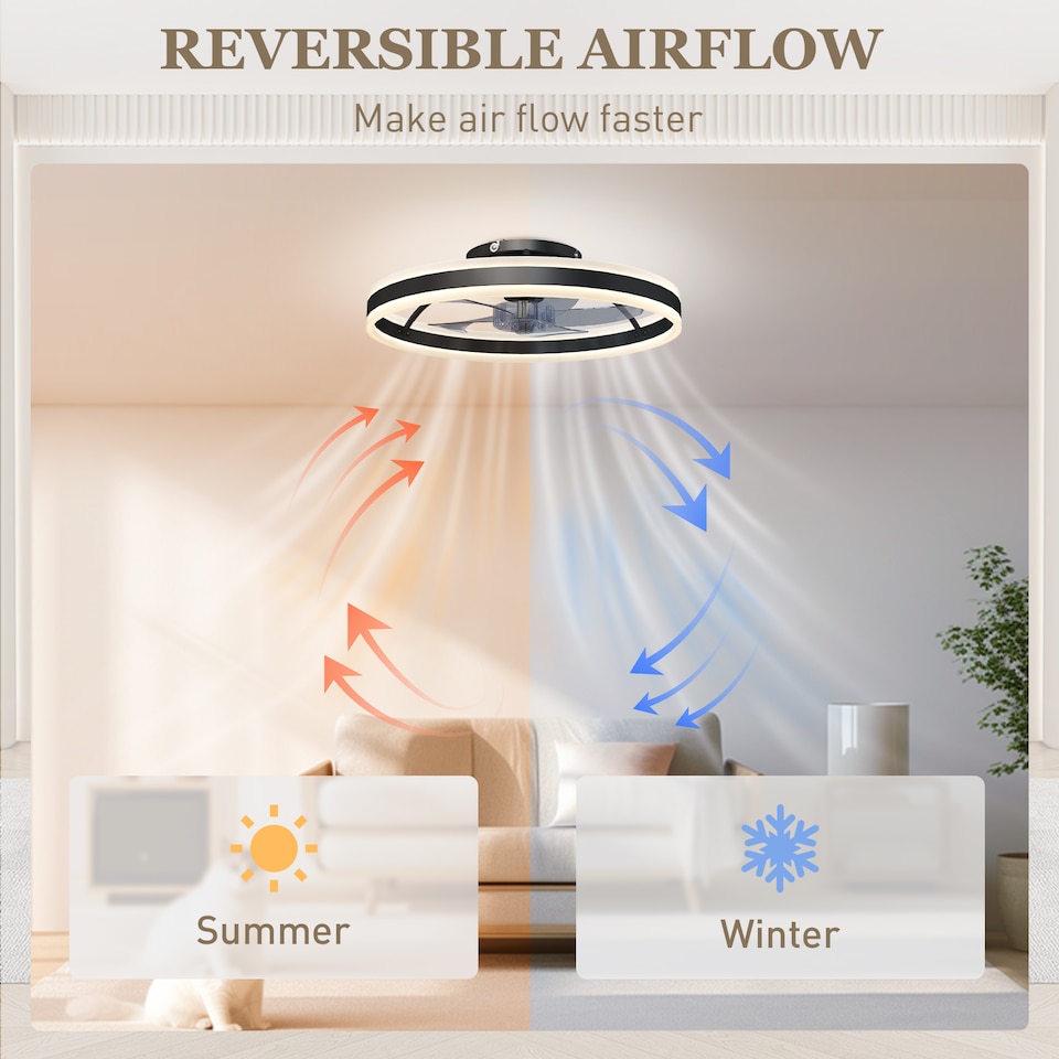 image 1 of HOMCOM Ceiling Fan with Light and Remote, 3 Colour Temperatures, 50cm | Black | Black, Transparent | 50 x 50 x 13.5 cm