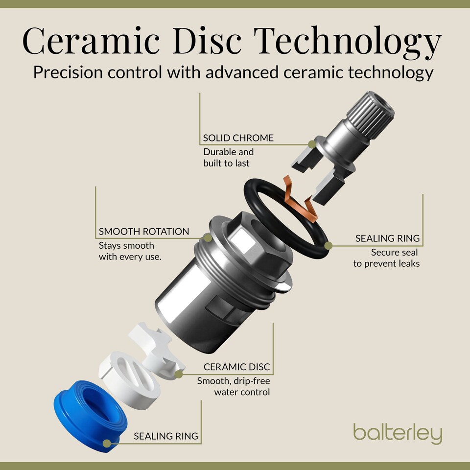 image 1 of Traditional French Classic Kitchen Sink Mono Mixer Tap - Chrome | Silver | Chrome | 1