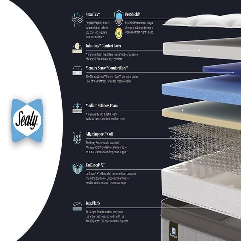 image 1 of Sealy Posturepedic Elevate Ultra Arden Memory Mattress White | King