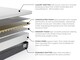 image 3 of Essential Airflow Memory Foam Mattress - Medium - Small Double