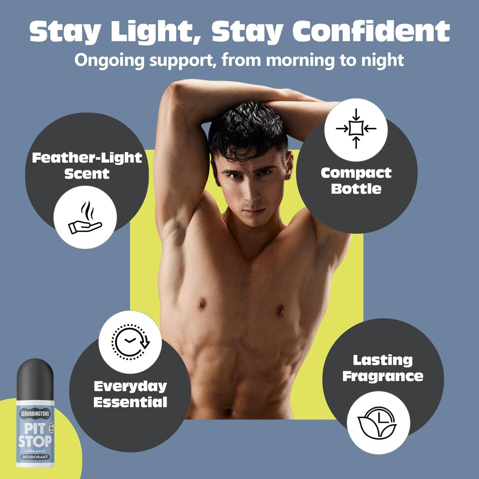 image 1 of Scrubbingtons Pit Stop Natural Deodorant For Women, Men, Roll on For Sensitive Skin Paediatrician approved, Aluminium & Alcohol Free, Vegan & Cruelty Free, Cotton Fresh, 75ml | Multi | 1