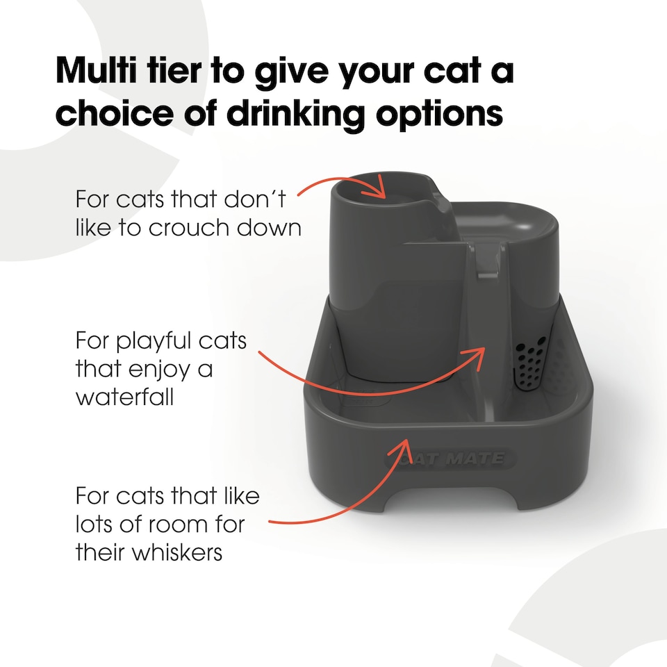 image 1 of Cat Mate Three-level Cat & Small Dog Pet Water Drinking Fountain Dark Grey (335G) Grey