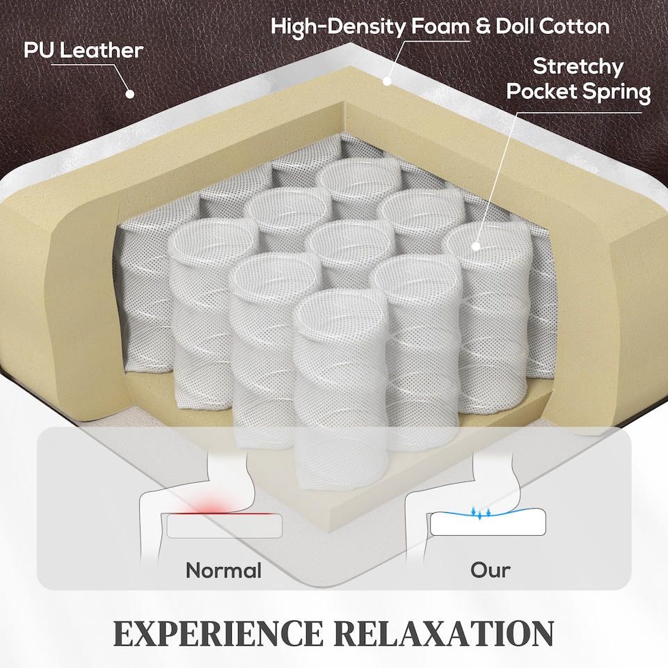 image 1 of HOMCOM Power Lift Recliner Chair with Vibration Massage and Heat, PU Leather Lift Chair with USB Port, Side Pockets, Spring Cushion, Remotes, Riser and Reclining Armchair for Living Room, Brown | Brown | Brown