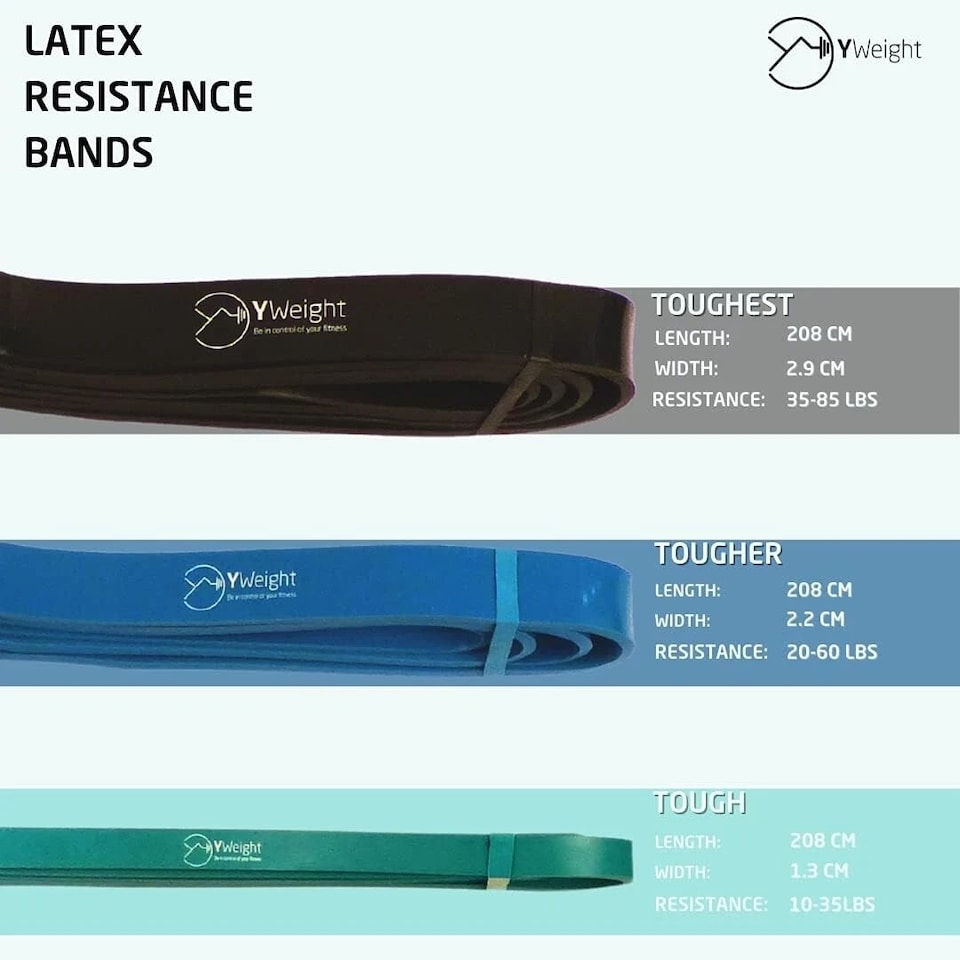 image 1 of 5 Pcs Weight Resistance Exercise Bands Strength Work Out Fitness Training Physio | Multi | Multicoloured | Large Set - 38cm | 5