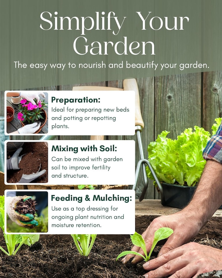image 1 of Pelle & Sol 60L Multi Purpose Compost Peat Free Potting Soil