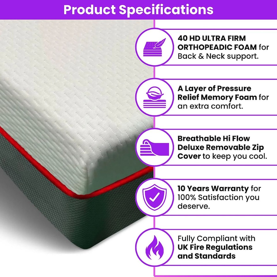 image 1 of Nura 40HD 20cm Thick Luxury Ultra Orthopaedic Extra Firm Foam Mattress