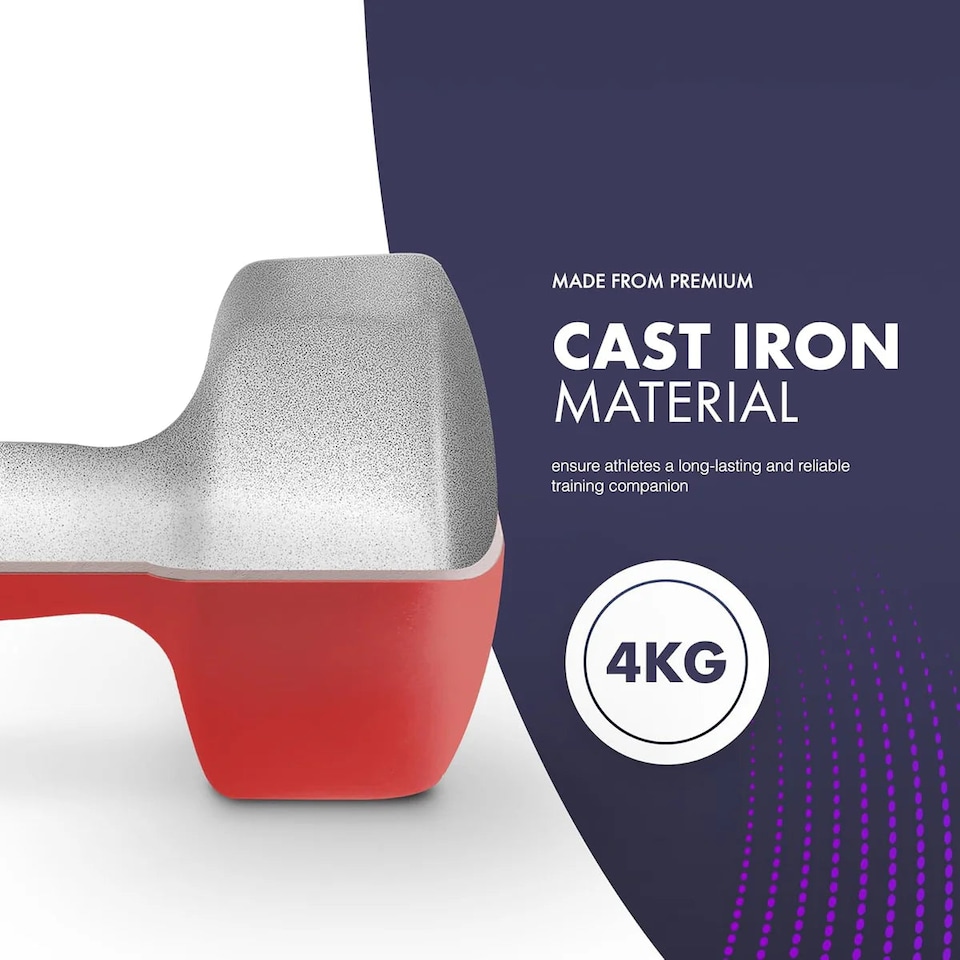image 1 of GYM SETS Neoprene Dumbbell Pairs | 2x 2kg (Pair)