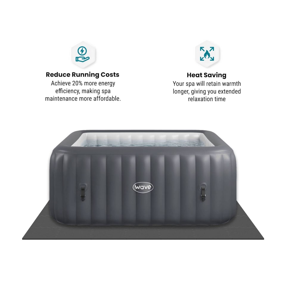 image 1 of Wave Insulating Foam Mat, UKCA