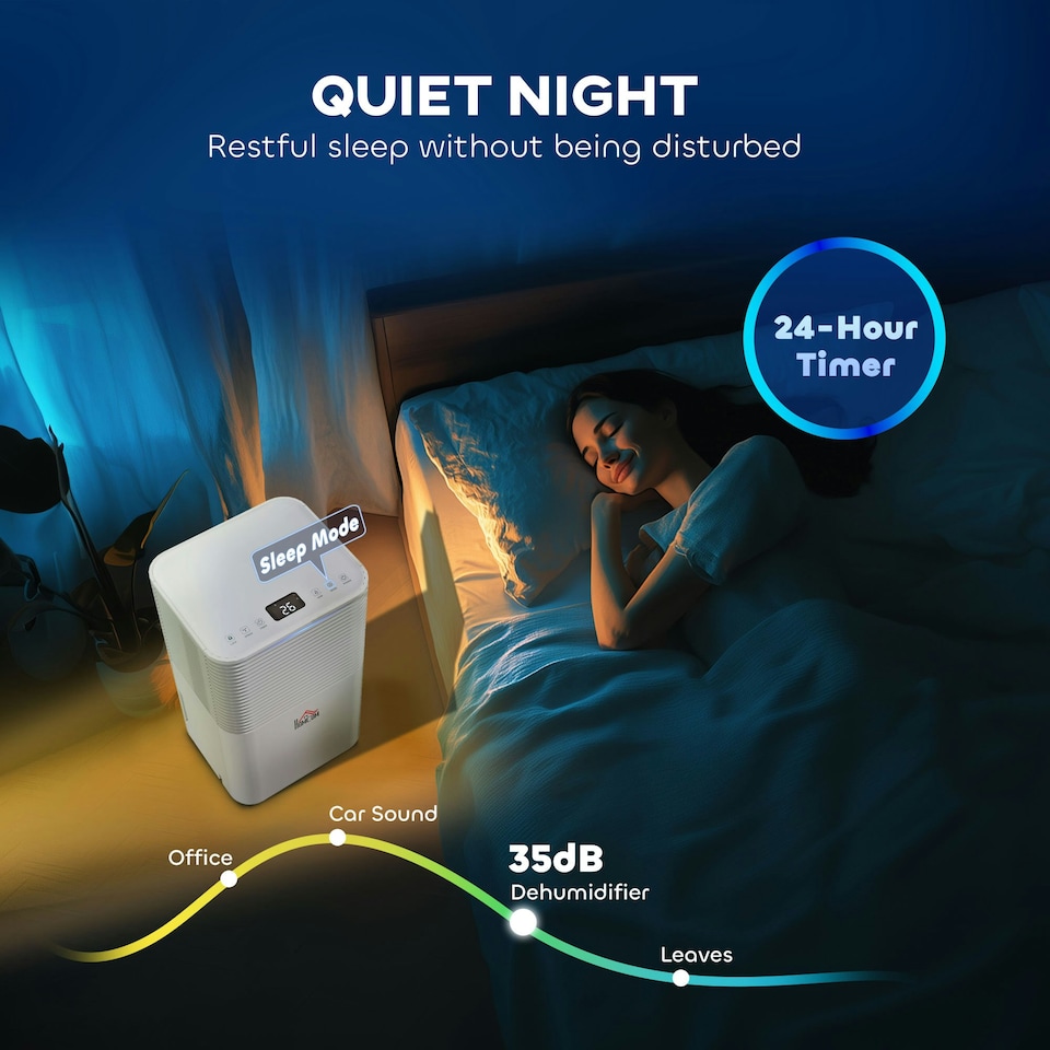 image 1 of HOMCOM 10L/Day Portable Quiet Dehumidifier for Home, Electric Air De-Humidifier