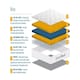 image 6 of SleepSoul Bliss 800 Pocket Memory Pillow Top Mattress White | Single