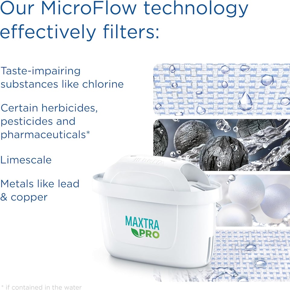 image 1 of BRITA Marella Water Filter Jug Blue (2.4L) Starter Pack incl. 3x MAXTRA PRO Pure Performance Cartridge