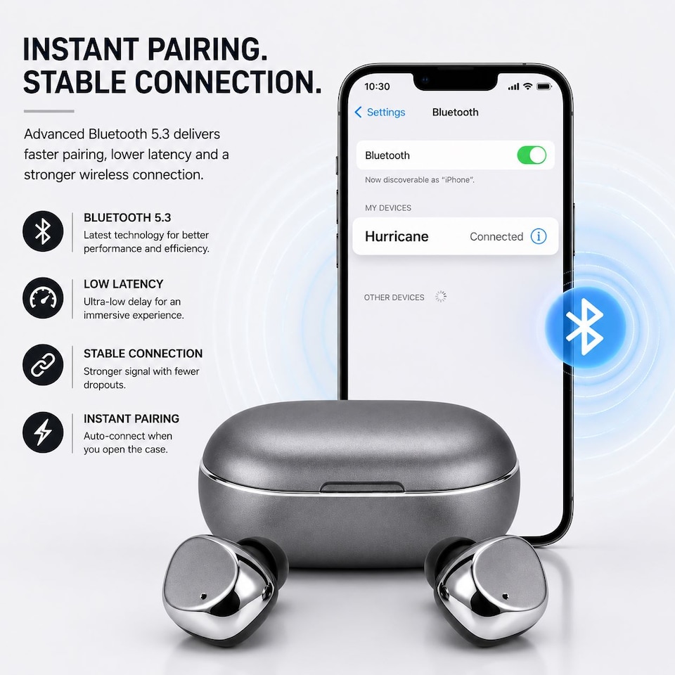 image 1 of Hurricane Wireless Headphones for Mobile Phones and Entertainment