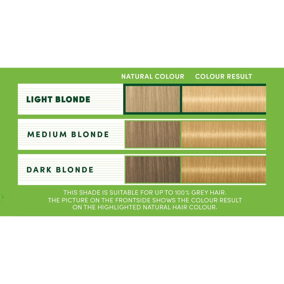image 1 of Schwarzkopf Natural&Nourishing 520 - Natural Light Blonde N/A