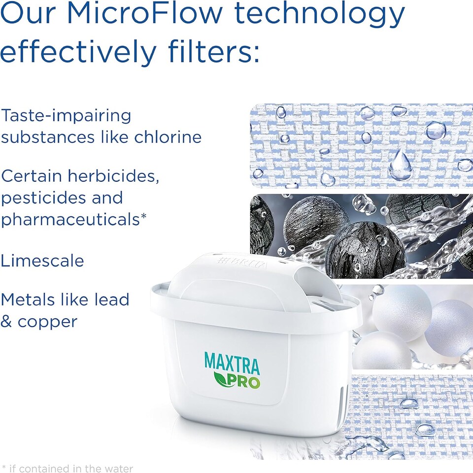 image 1 of BRITA Marella Water Filter Jug Graphite (2.4L) Starter Pack incl. 3x MAXTRA PRO Pure Performance Cartridges