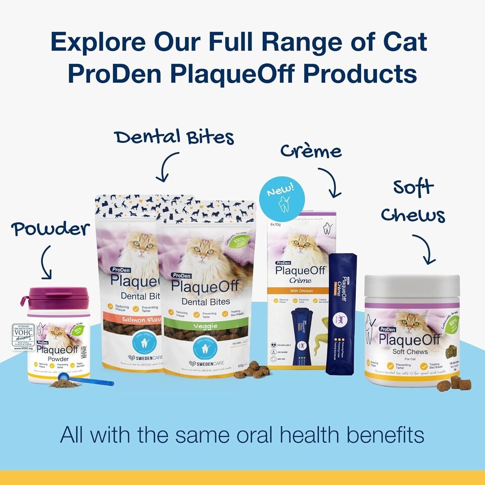image 1 of ProDen PlaqueOff Crème for Cats - 6 Chicken Flavour Pouches