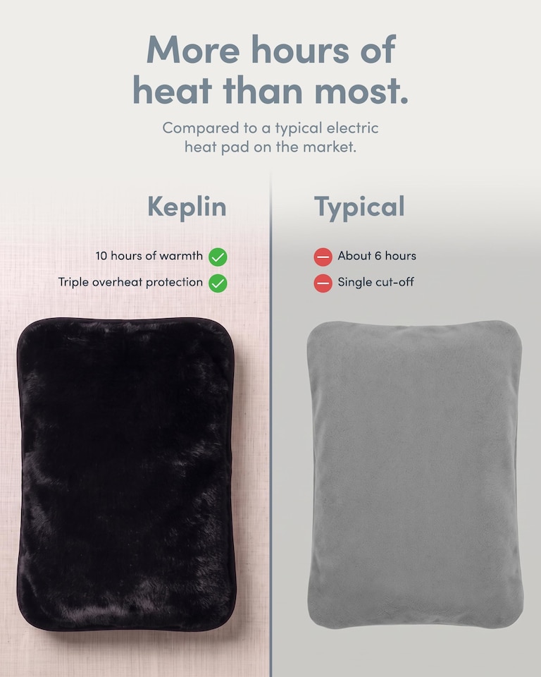 image 1 of Keplin Rechargeable Electric Hot Water Bottle Flannel Cover Auto Shut Off