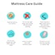 image 6 of Single Waterproof Mattress with Breathable Nautilus Fabric Cover,Hybrid Memory Foam And Spring Mattress, 7 Inch/18cm Deep, Easy Wipe Clean, Ideal for Kids, Care Homes & Rentals, 90x190cm