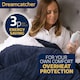 image 4 of Dreamcatcher Navy Blue Soft Microfleece Electric Blanket Heated Throw 160x120cm Blue
