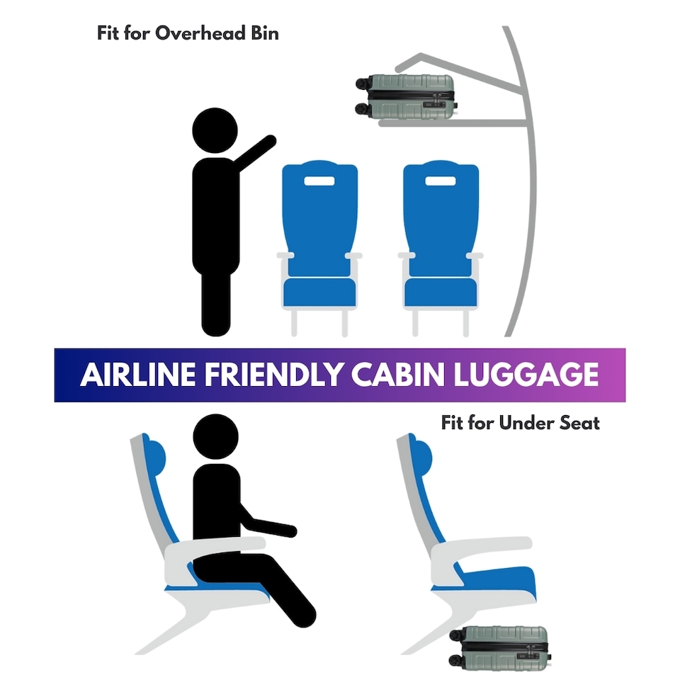 image 1 of ABS Cabin Luggage 40×25×20 Lightweight Carry-On with TSA Lock | Green | Mint Green | Cabin Bag