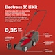 image 8 of Mountfield Electress 30LI Battery Lawnmower 30cm Includes Battery & Charger