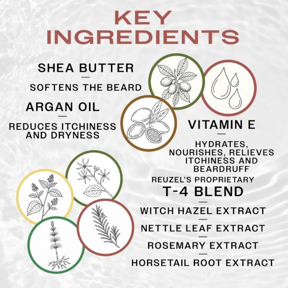 image 1 of Reuzel Beard Balm 35g 0852578006737 | Multi