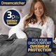 image 4 of Dreamcatcher Grey Soft Microfleece & Sherpa Electric Blanket Heated Throw 160x120cm Grey