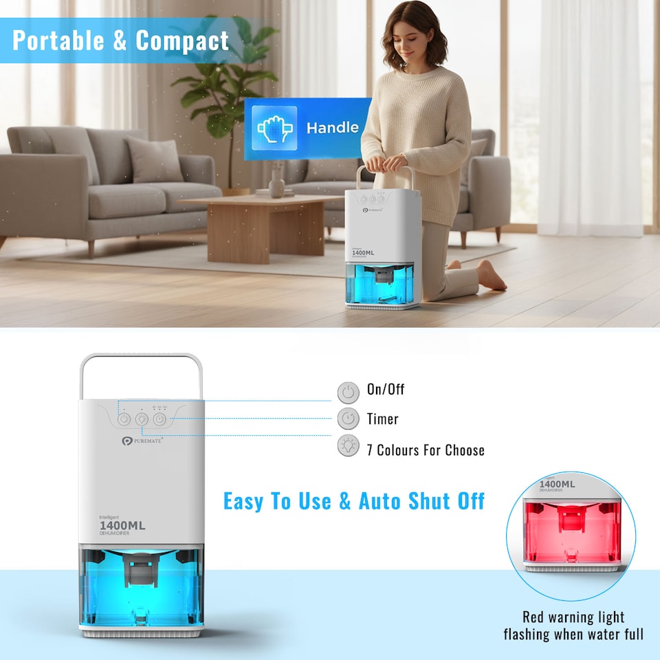 image 1 of 1400ml Mini Dehumidifier for Damp Mould Condensation and Moisture - White