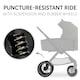image 4 of hauck Walk N Care Pushchair Set - Dark Olive Green