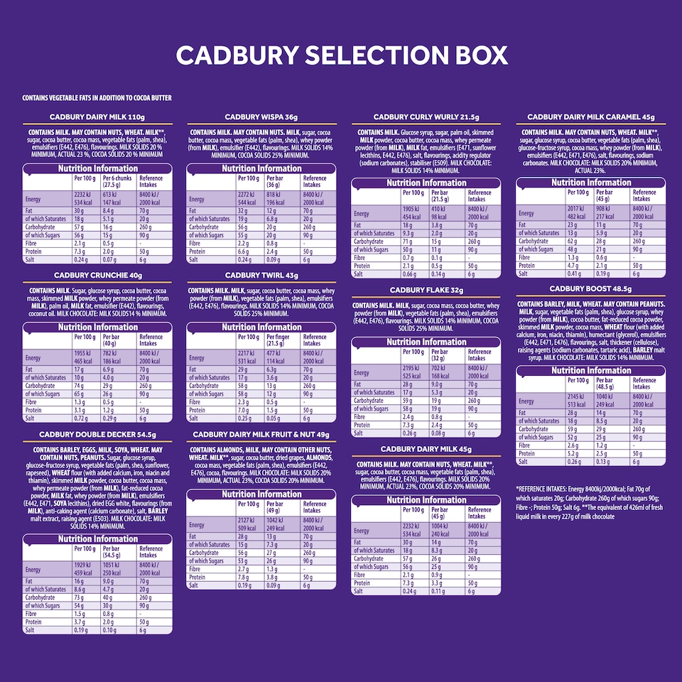 image 1 of Cadbury Love You Mum Chocolate Selection Box