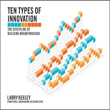 Ten Types Of Innovation