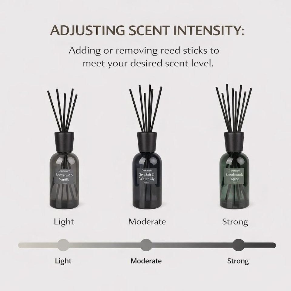 image 1 of Candlelight Reed Diffuser 1000ml - Sandalwood & Spice
