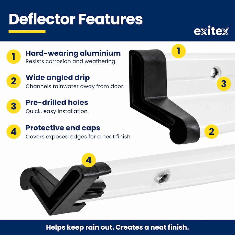 image 1 of Exitex Rain Deflector 914mm, Door Rain Guard for Inward & Outward Opening External Doors | White