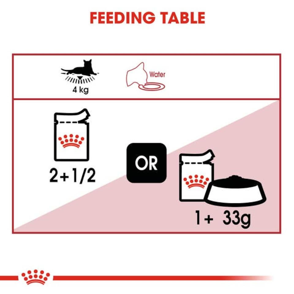 image 1 of Royal Canin Instinctive Adult Wet Cat Food in Jelly - 12 x 85 g | Multi | 12 x 85g | 1