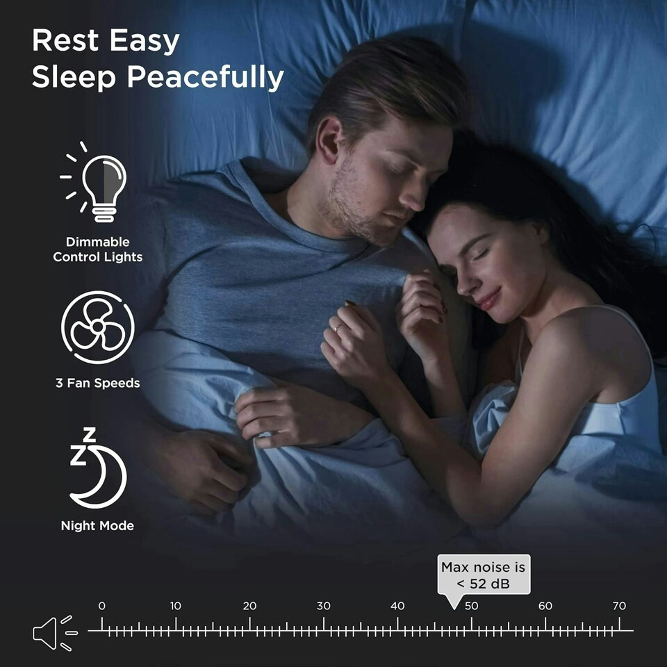 image 1 of Medify Air MA-14-B1 Air Purifier with H13 HEPA Filter