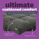 image 3 of Silentnight Ultimate Deep Sleep 1000 Grey Mattress Topper Grey | King