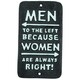 image 1 of Men To The Left Women Are Always Right Sign Plaque Wall Funny Cast Iron Door