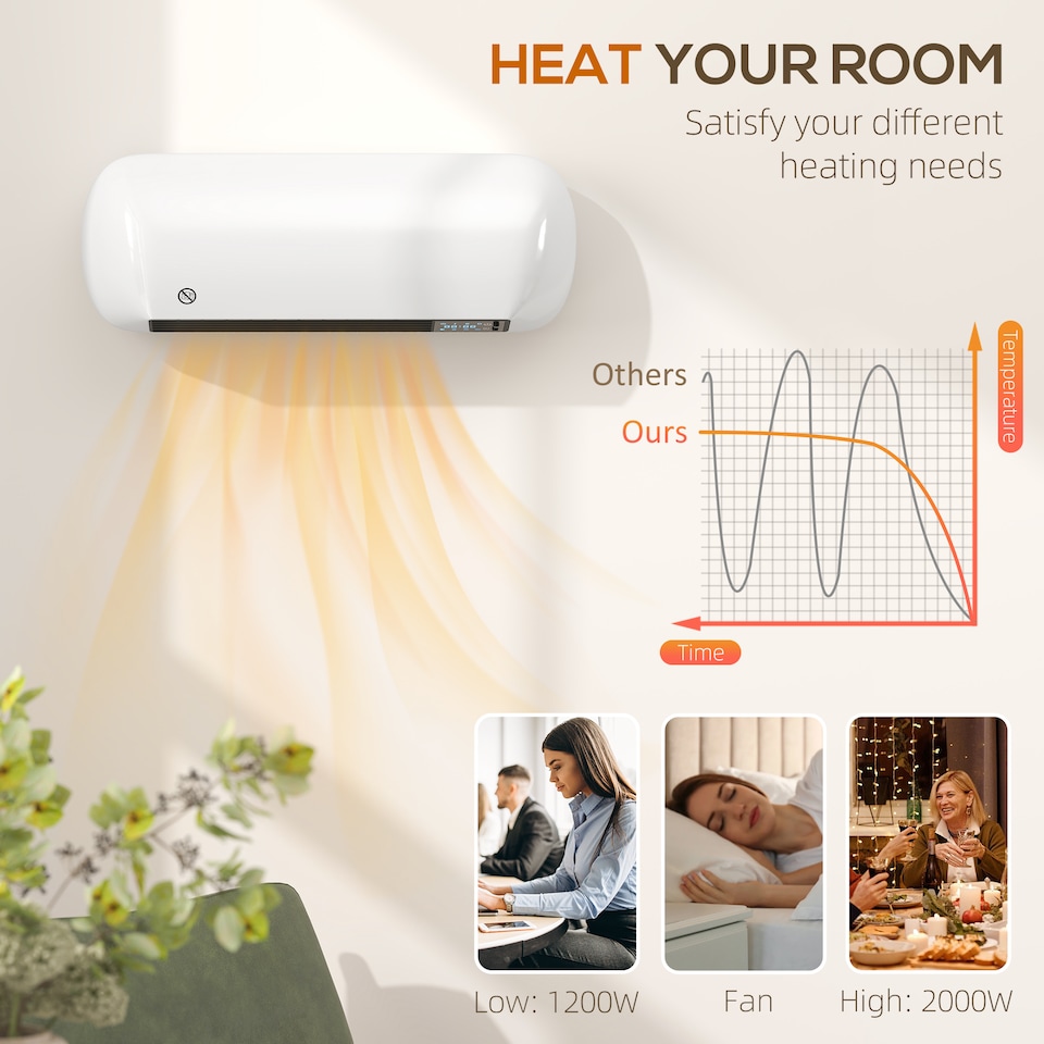 image 1 of HOMCOM Ceramic Electric Heater 2000W with Fan, Wall Mounted, White | White